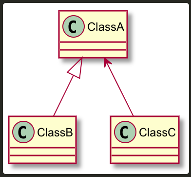 ClassDiagram